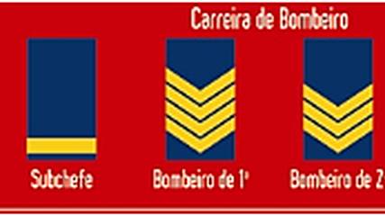 Concurso Interno de Promoção