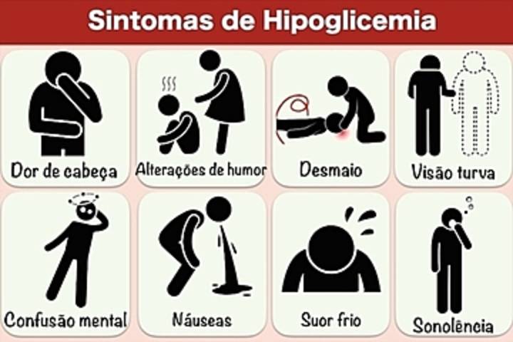 Hipoglicémia